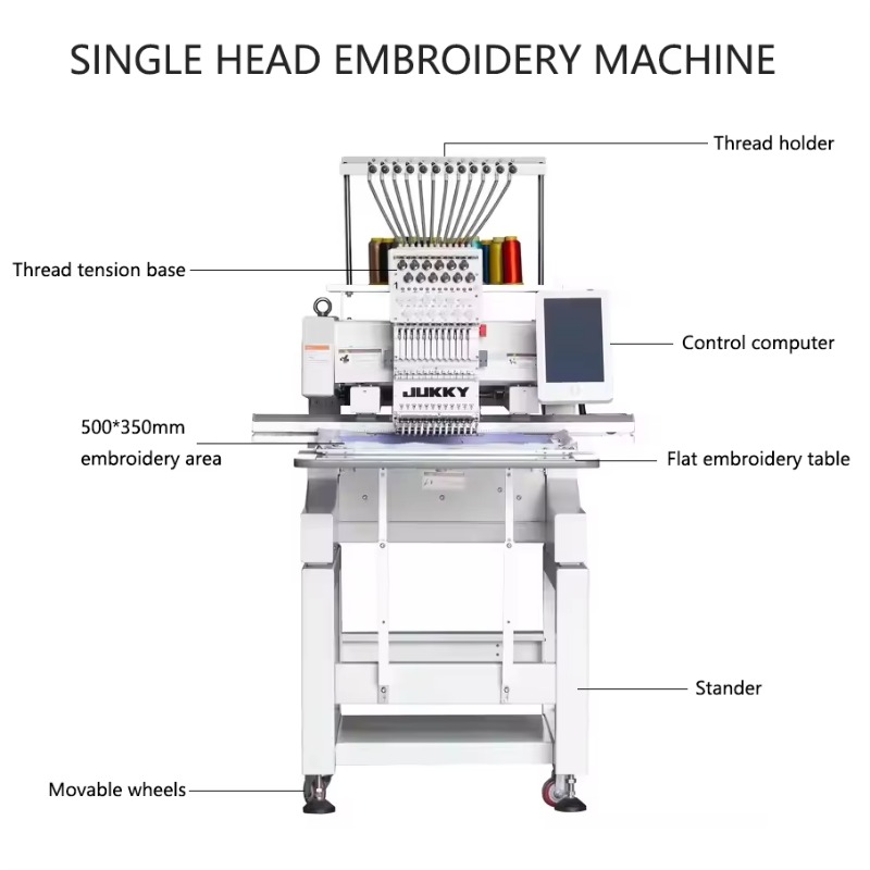 Dostosowana 6-głowicowa komerc – Commercial Printing Machine For Shirts recenzja i cena
