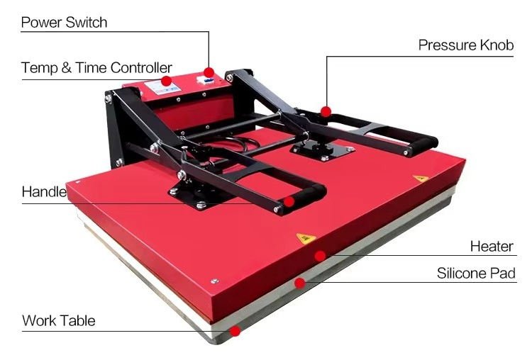 Easysub Duża Prasa Termotransf – Heat Press Machine recenzja i cena