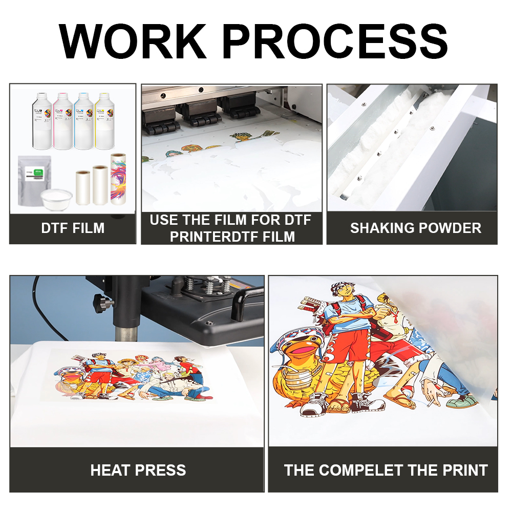 1000g 1kg Proszek DTF Drobny P – Direct To Garment Ink recenzja i cena