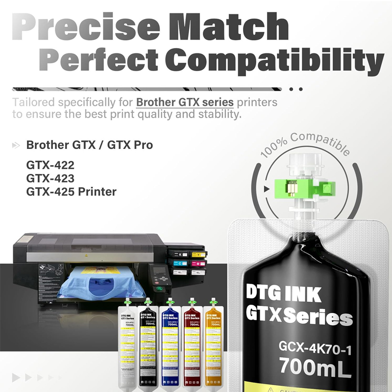 Wkład z tuszem DTG Textile GTX – Direct To Garment Ink recenzja i cena