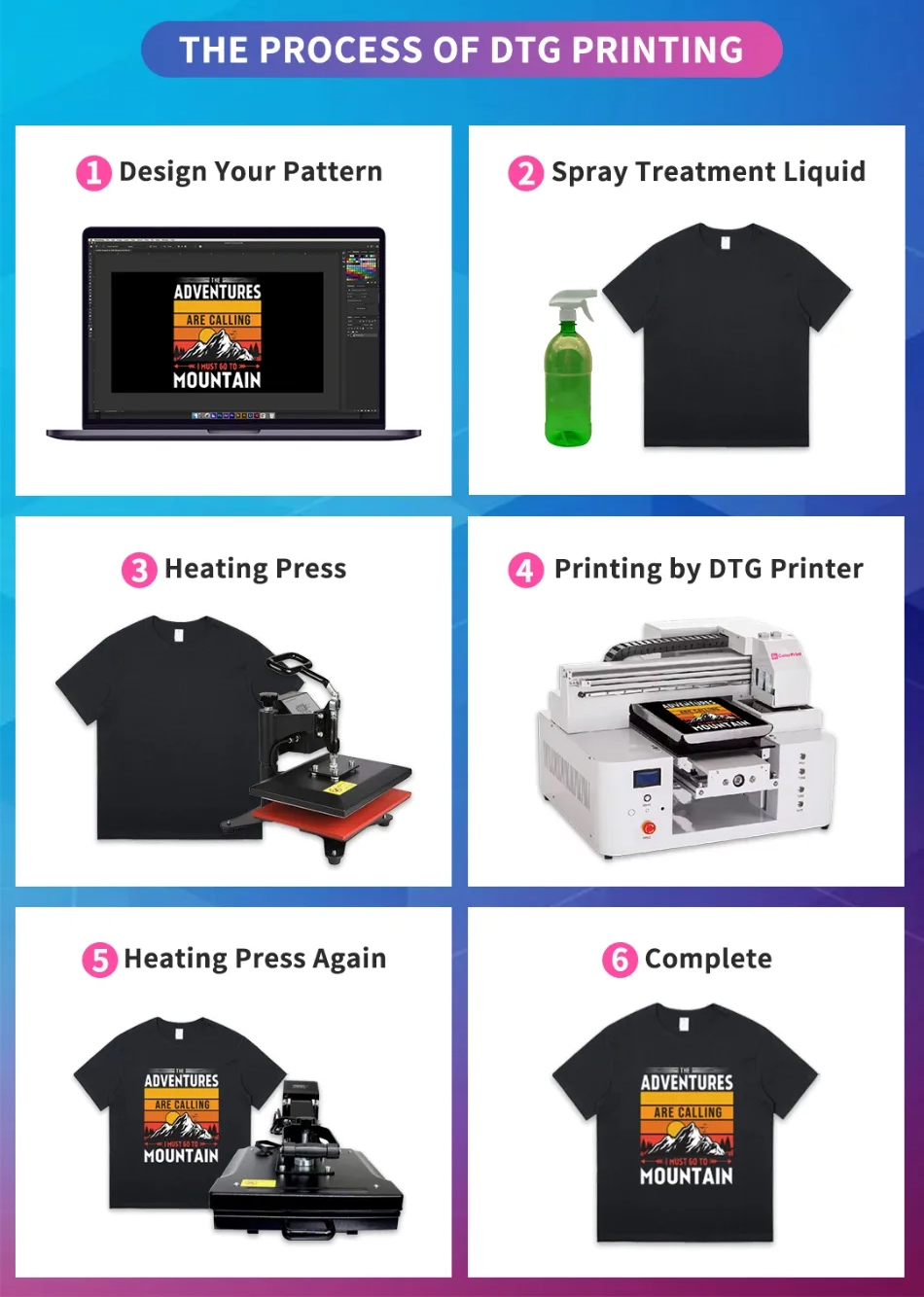 1000ML Tuszu DTG do drukarek D – Direct To Garment Ink recenzja i cena