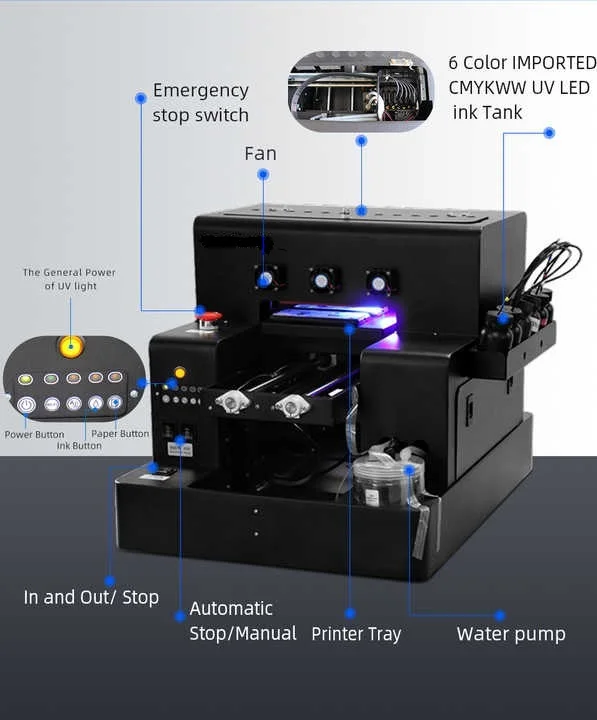 Drukarka UV LED Irtop A4, druk – Uv Flatbed Printer recenzja i cena