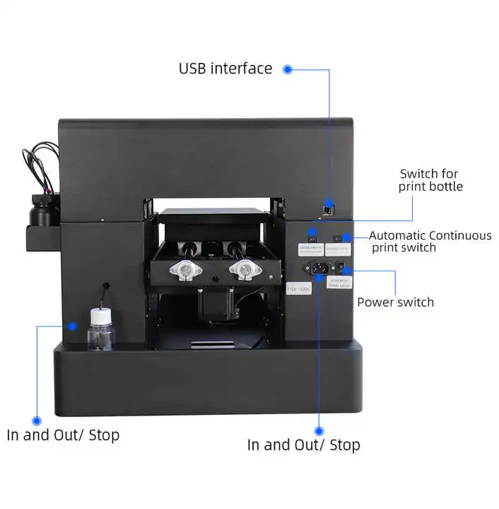 Drukarka UV LED Irtop A4, druk – Uv Flatbed Printer recenzja i cena