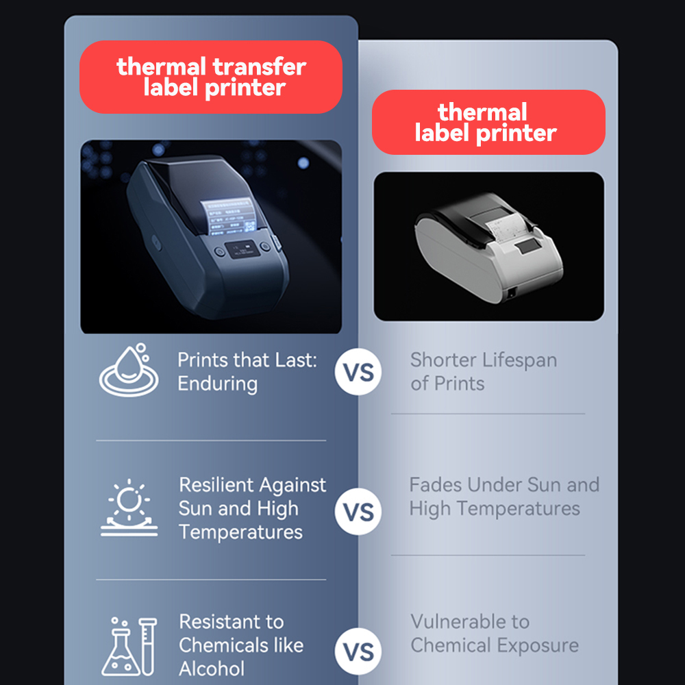 Drukarka termotransferowa Niim – Commercial Printing Dpi recenzja i cena