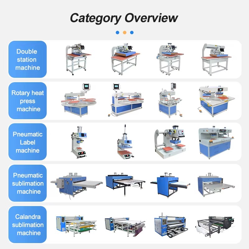 Automatyczna 6-stanowiskowa pr – Heat Press Machine recenzja i cena